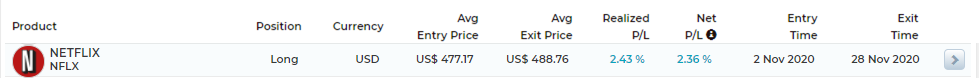 TRIDENT trade log on Feb to Nov 2020 | AlgoMerchant