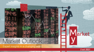 Market Outlook - October 2021 | AlgoMerchant